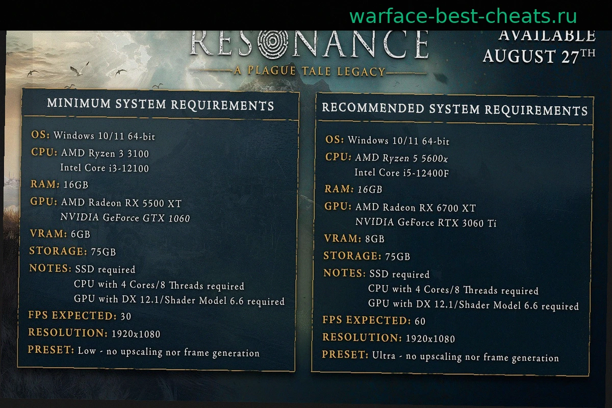 Системные требования Resonance: A Plague Tale Legacy